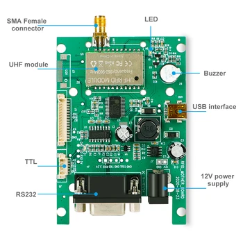 Oznake UHF Writer 860-960 Mhz TTL232 USB Interfance 1 port RFID Modul Čitača Za Arduino Malina