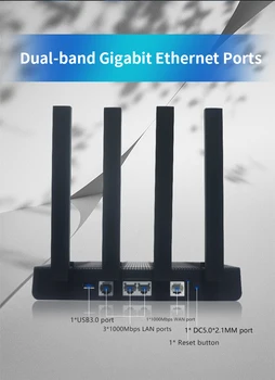 ZBT dual-band ruter WIFI6 Bežični WIFI ruter 1800 Mb/s DDR3 256 MB Flash 16 MB 2 * Gigabitni WAN port 1 2 Wifi LAN 6 Roteador