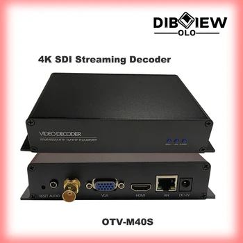 OTV-M40S H265 H264 SDI CVBS 4K Video IPTV Streaming Dekoder SA NDI SRT RTMP RTSP HTTP UDP M3u8 HLS Ulaz